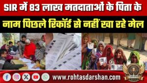 SIR में 83 लाख मतदाताओं के पिता के नाम रिकॉर्ड से नहीं मिले, 1.93 करोड़ को लॉजिकल एरर में चिह्नित